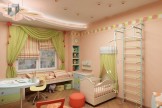дизайн интерьера детской комнаты для девочки