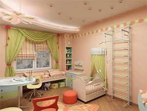 интерьер детской комнаты для девочки